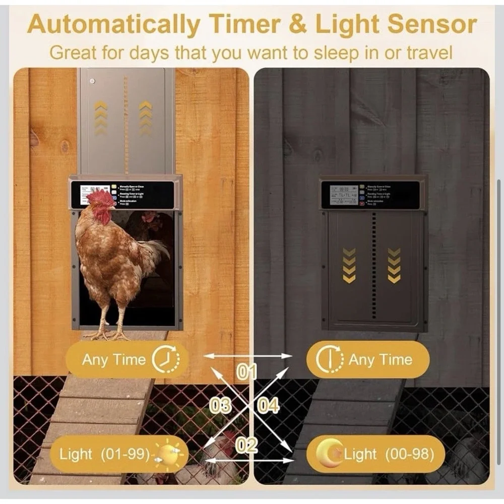 Automatic Chicken Coop Door Solar Powered with Timer & Light Sensor New In Box